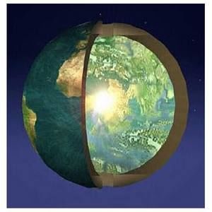 Meet your Posher, Ramon